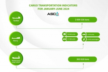 ASCO announced 6-month cargo transportation indicators