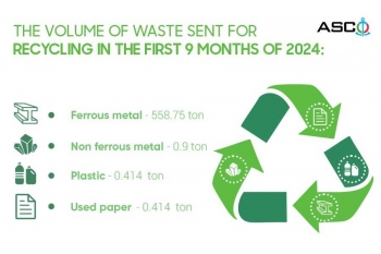 The volume of various waste transferred by ASCO in the first 9 months of 2024 has been disclosed